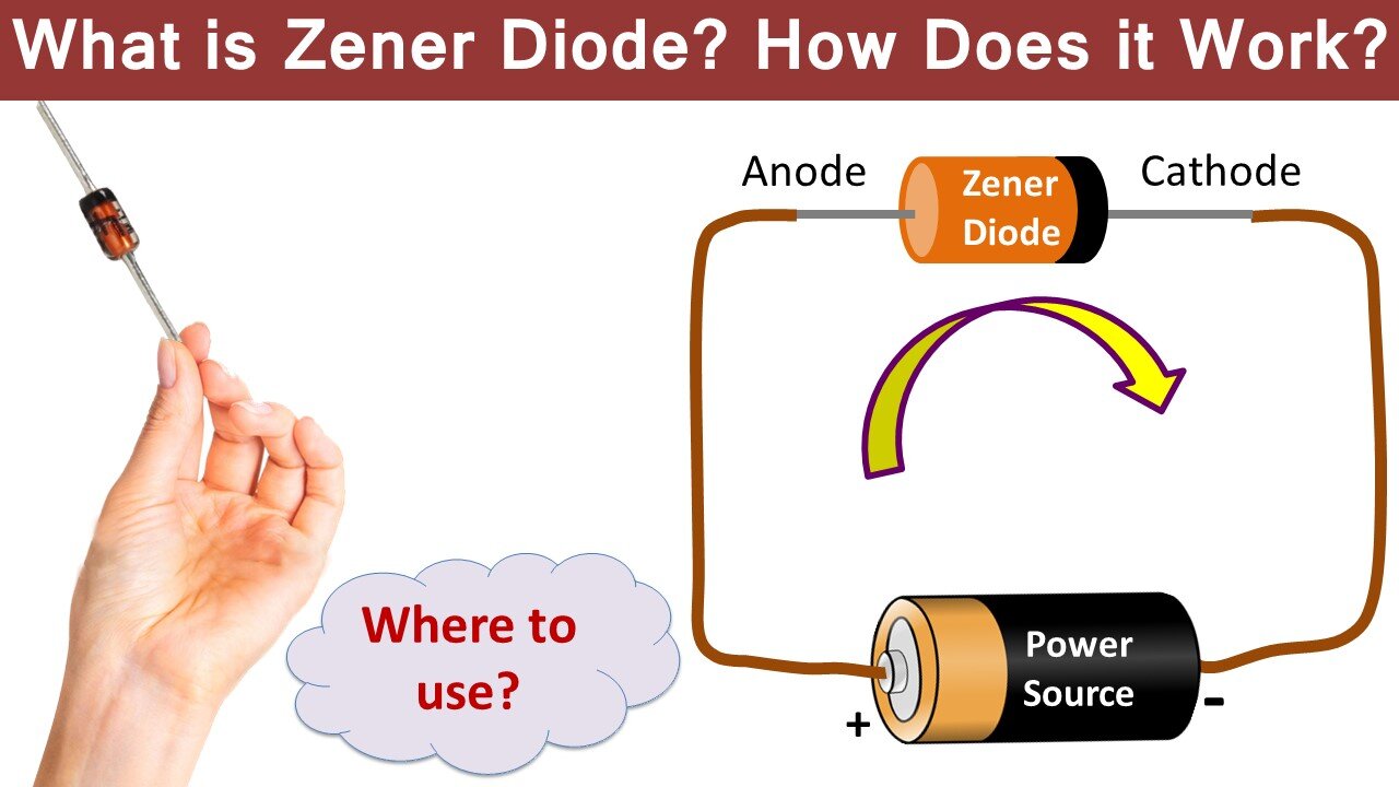 What Is A Zener Diode How Does It Work Where To Use Zener Diode Tutorial