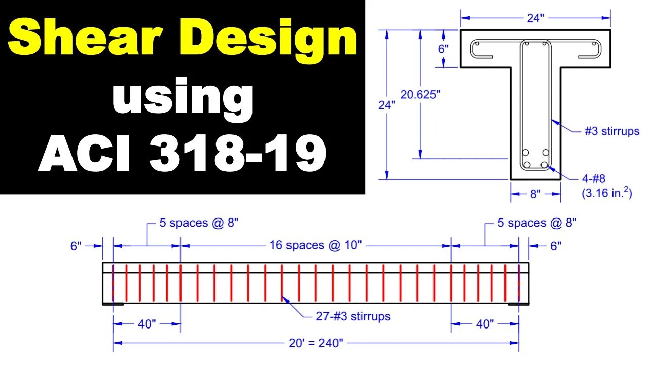 Shear Design Example Reinforced Concrete Beams using ACI 31819