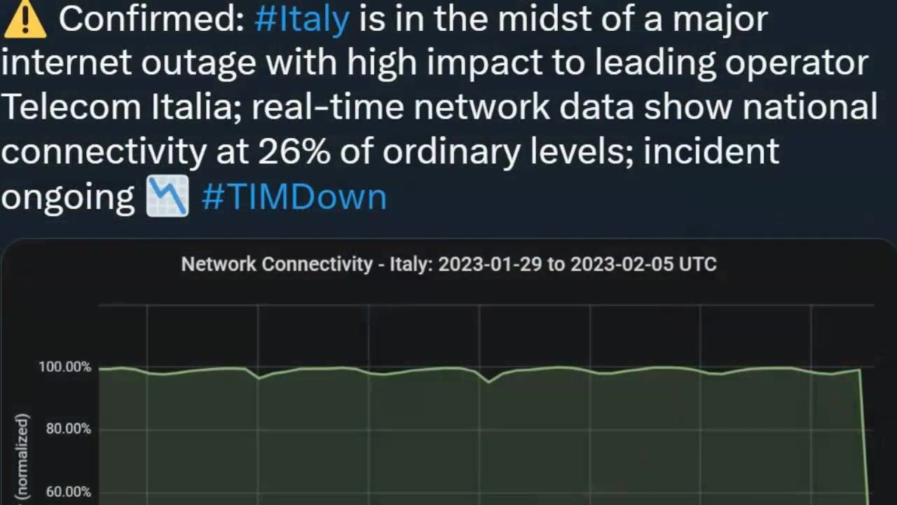 Italy Hit With Widespread Outage After "International