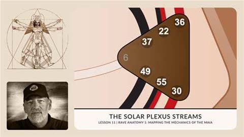 Human Design Academy by Ra Uru Hu 131. Emotional Solar Plexus Wave