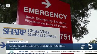 Surge in COVID-19 cases causing strains on San Diego County hospitals