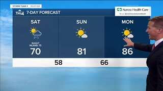 Temperatures warming up for the weekend