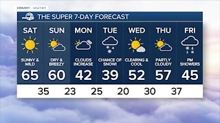 Dry and mild this weekend, but snow is on the 7 day!