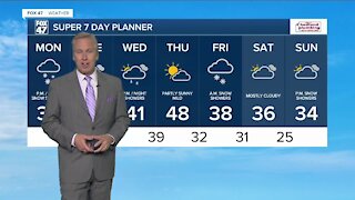 Noon Weather Forecast 11-29