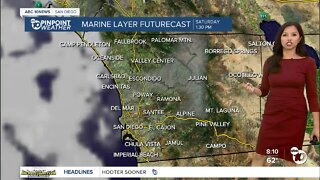 ABC 10News Pinpoint Weather for Sat. May 28, 2022