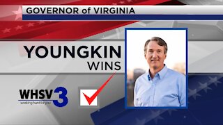 BREAKING: Youngkin WINS Virginia State Governor Race!