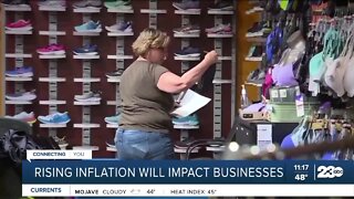Rising inflation will impact businesses