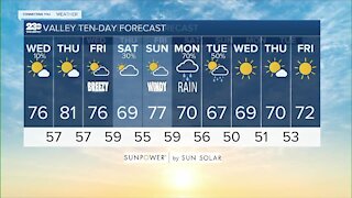 23ABC Weather for Wednesday, October 20, 2021