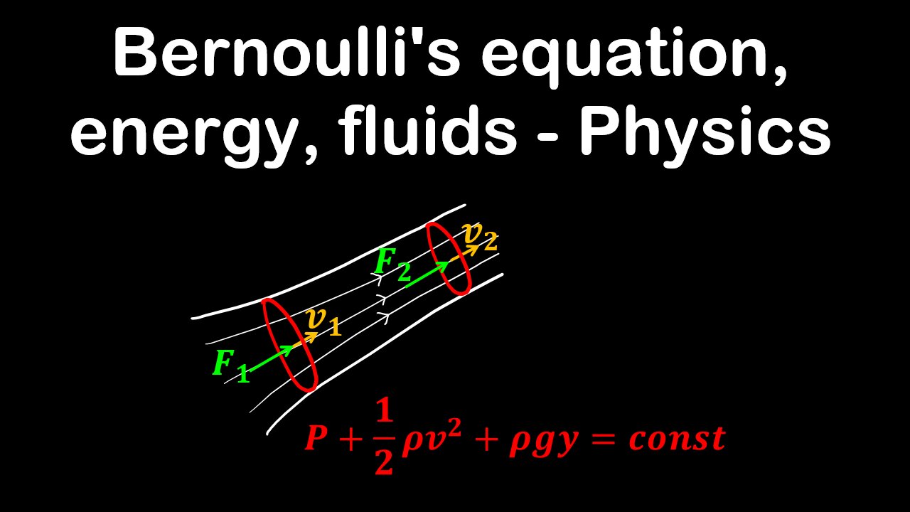 Bernoulli's Equation, Conservation Of Energy, Fluids - Physics