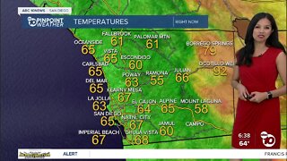 ABC 10News Pinpoint Weather for Sat. July 2, 2022