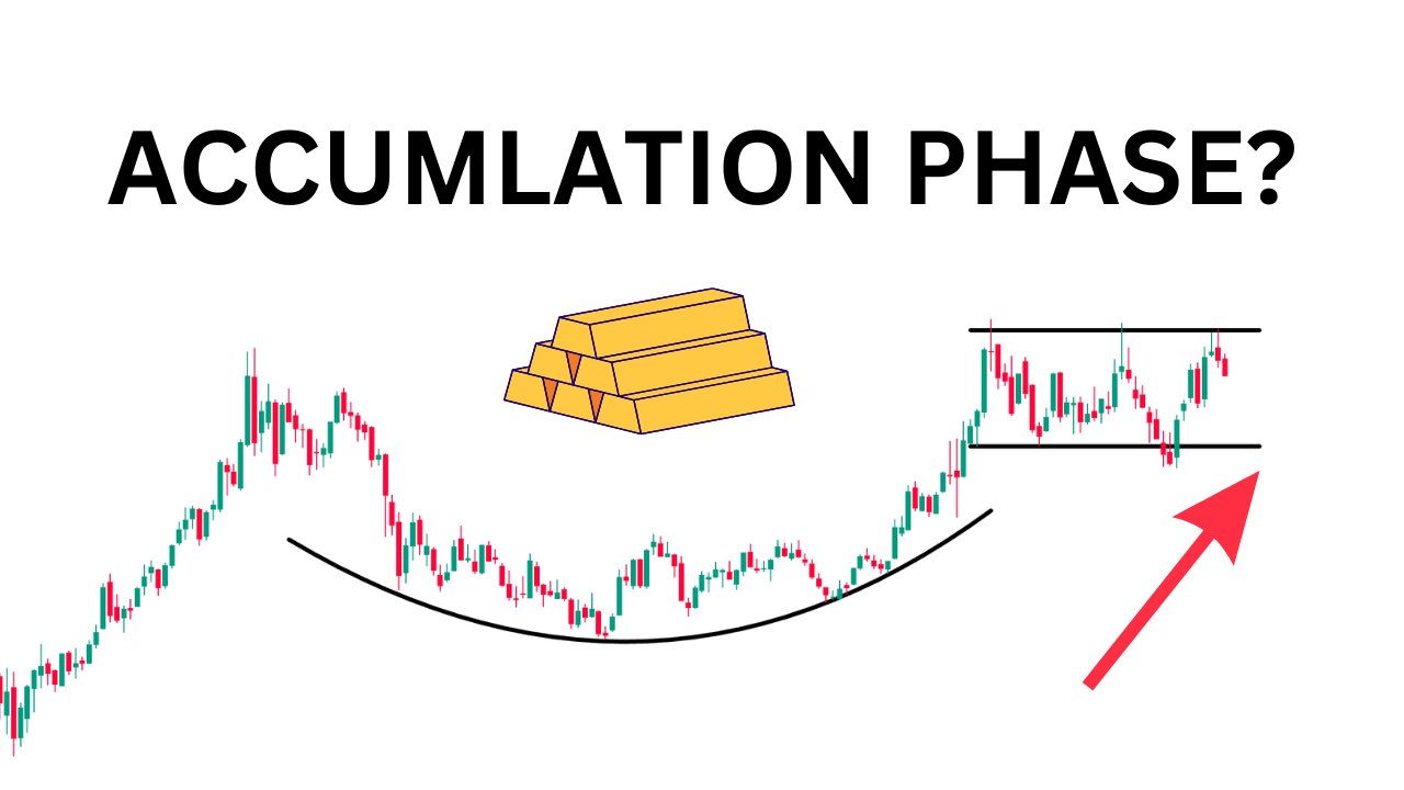 gold-pulling-back-time-to-accumulate-more