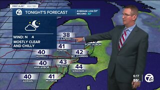 Detroit Weather: Colder mornings and warmer afternoons ahead