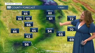 23ABC Weather for Tuesday, November 9, 2021