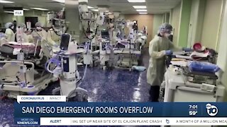 Hospitals see a surge in ER