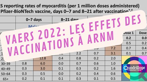 VAERS 2022: les effets des vaccinations à ARNm