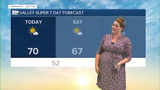 23ABC Weather for Friday, November 5, 2021
