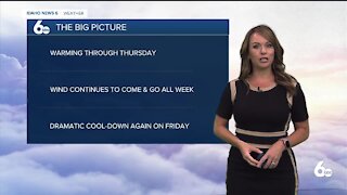 Rachel Garceau's Idaho News 6 forecast 5/3/21