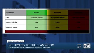 Arizona releases benchmarks for in-person learning