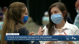 State extended benefits program