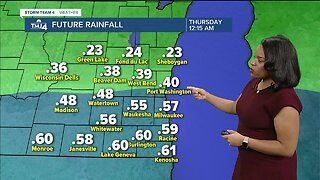 Milwaukee weather Monday: Mostly cloudy and mild