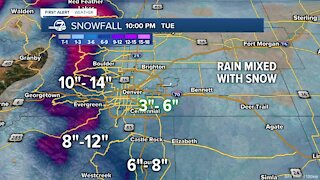 TIMELINE: When snow starts to fall across Colorado