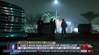 Inside look at Kern County's 2020 homeless count
