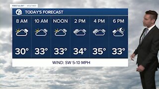 Metro Detroit Forecast: Cloudy week with above-average temps