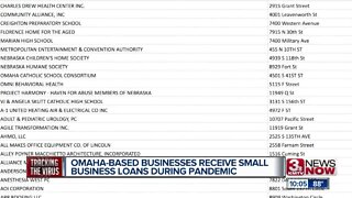 Omaha-based businesses receive small business loans during pandemic