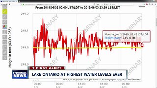 Lake Ontario at highest water levels on record