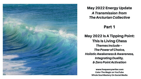 May 2022 Is A Tipping Point: Themes of Living Chess, Integrating Duality, & Zero Point Activation