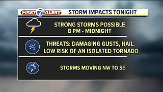 Strong storms possible tonight in metro Detroit