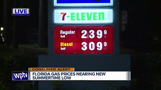 Gas prices near summertime low, says AAA