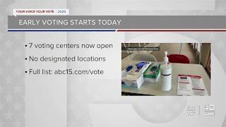 Early voting begins in Arizona on Wednesday