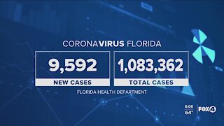 The latest in coronavirus news