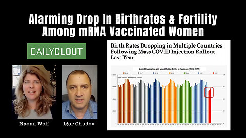 Naomi Wolf & Igor Chudov: Alarming Drop In Birthrates & Fertility Among mRNA Vaccinated Women