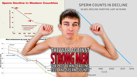 The War Against Men: The Plot Behind Plummeting Sperm Count and Testosterone
