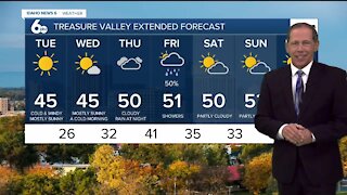 Scott Dorval's Idaho News 6 Forecast - Monday 11/15/21