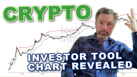 I used this CRYPTO “Investor Tool” for 5 Years WATCH to See What Happened