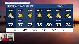 Warmer temperatures as we move into the weekend