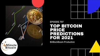 Top Bitcoin Price Predictions for 2021