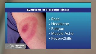 Are you taking precautions against tick bites