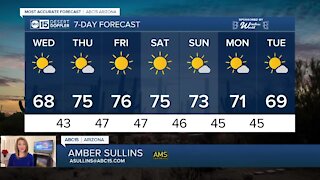 Another cold night ahead, 30s in the Valley
