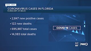 Coronavirus cases in Florida as of September 25th
