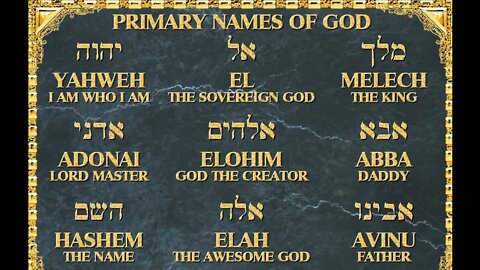 20220904 WHAT IS GOD'S REAL NAME??