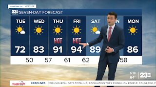 23ABC Evening weather update April 26, 2021
