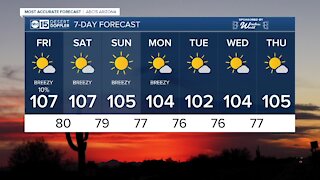Heating up to as high as 107 degrees into the weekend