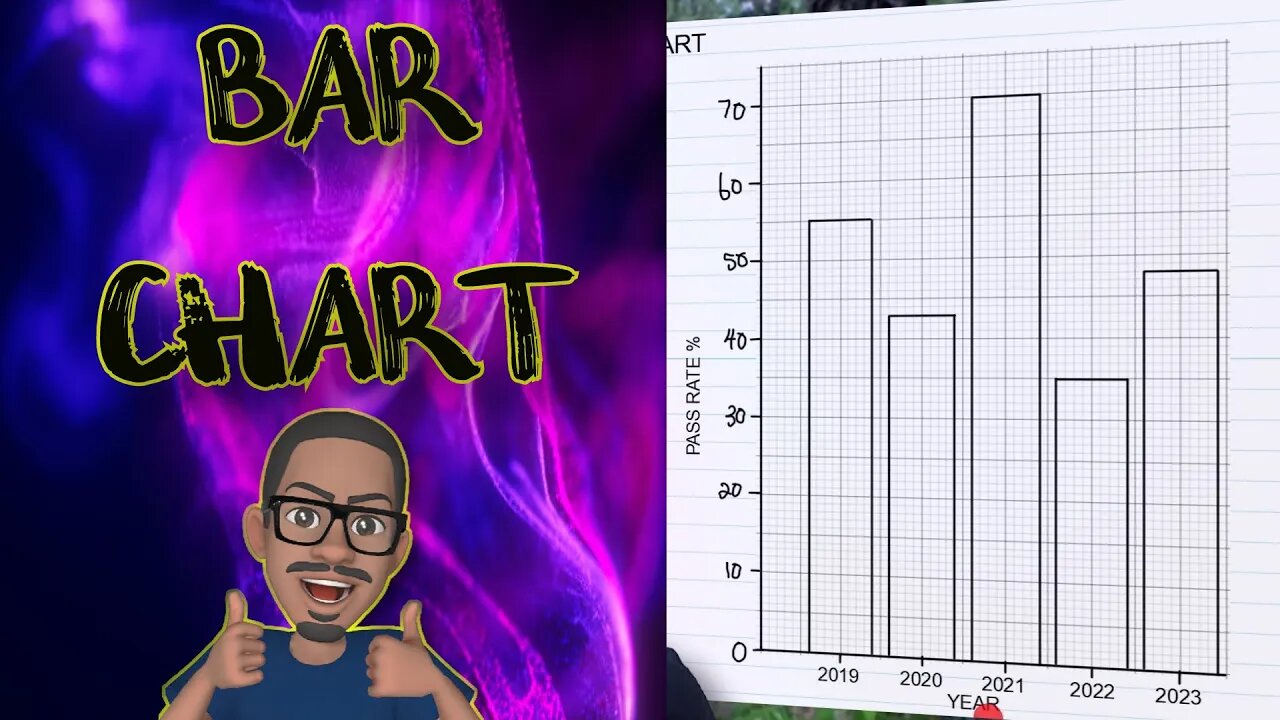 how-to-draw-a-bar-chart