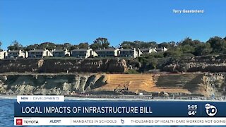 How infrastructure bill could impact San Diego County