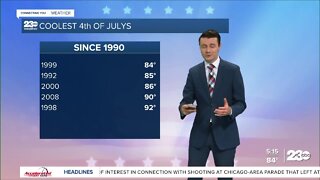 23ABC Evening weather update July 4, 2022