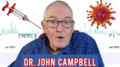 "Dr. 'John Campbell' 'Covid-19' Vaccines Have Caused Many Young Excess Deaths"